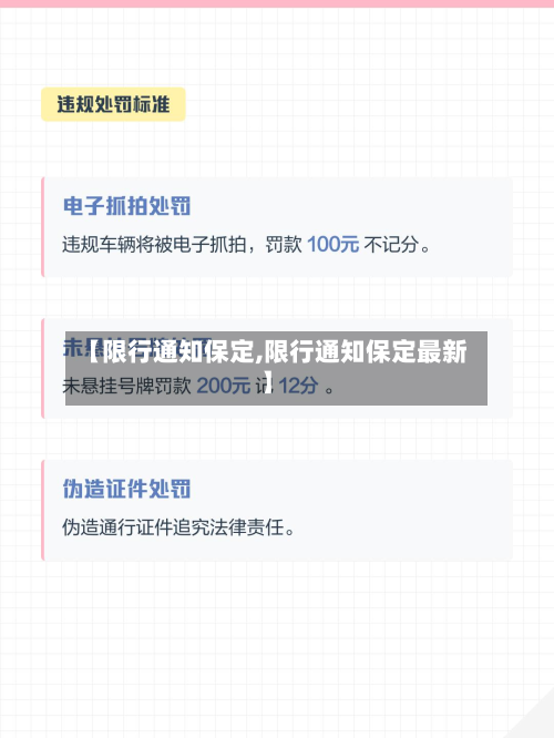 【限行通知保定,限行通知保定最新】-第1张图片