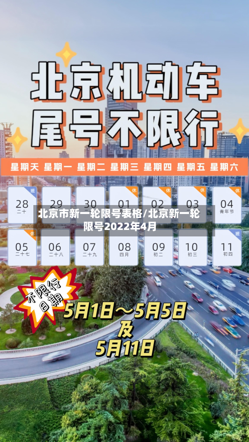 北京市新一轮限号表格/北京新一轮限号2022年4月-第3张图片