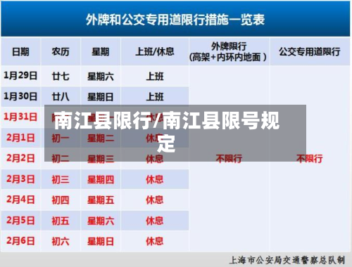 南江县限行/南江县限号规定-第1张图片