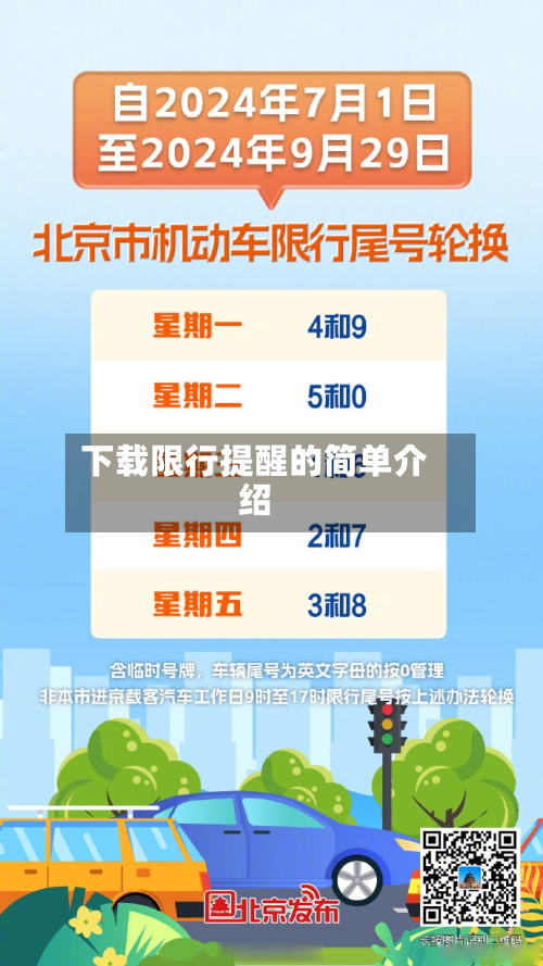下载限行提醒的简单介绍-第1张图片