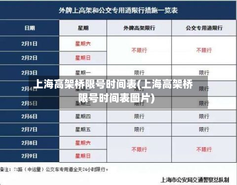 上海高架桥限号时间表(上海高架桥限号时间表图片)-第1张图片
