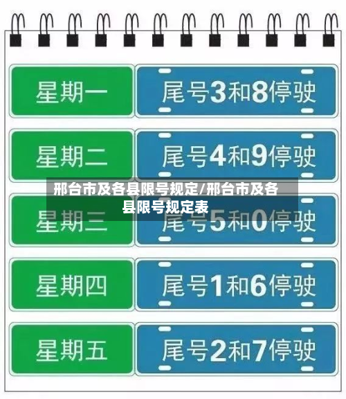 邢台市及各县限号规定/邢台市及各县限号规定表-第1张图片