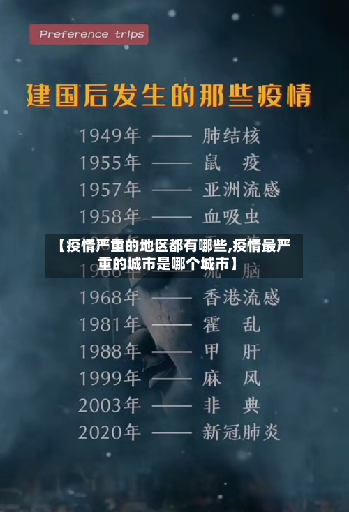 【疫情严重的地区都有哪些,疫情最严重的城市是哪个城市】-第2张图片