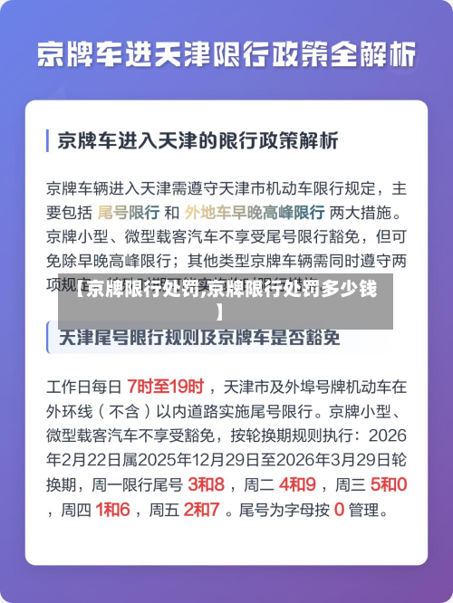 【京牌限行处罚,京牌限行处罚多少钱】-第1张图片