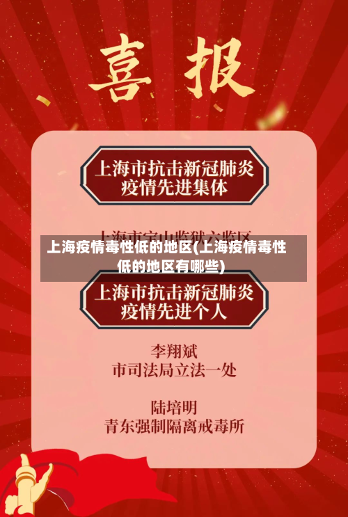 上海疫情毒性低的地区(上海疫情毒性低的地区有哪些)-第1张图片