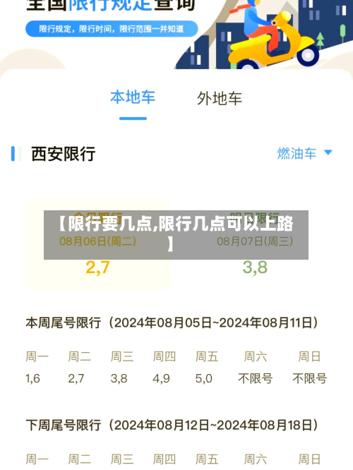 【限行要几点,限行几点可以上路】
