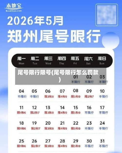 尾号限行限号(尾号限行怎么罚款)-第1张图片