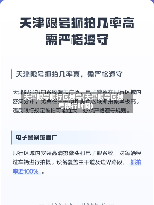 天津限号限行区域号(天津限号区域号限行时间)-第1张图片