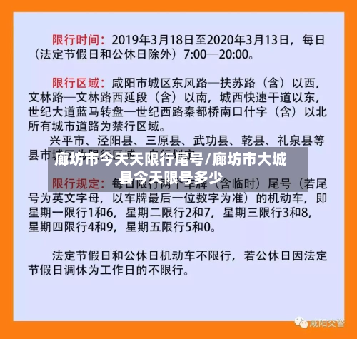 廊坊市今天天限行尾号/廊坊市大城县今天限号多少-第1张图片