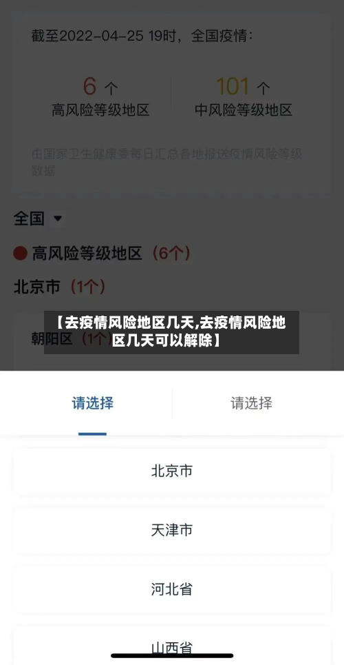 【去疫情风险地区几天,去疫情风险地区几天可以解除】-第1张图片