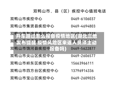 开车路过怎么报备疫情地区(湖北三地发布提醒 疫情风险区来返人员须主动报备吗)-第1张图片