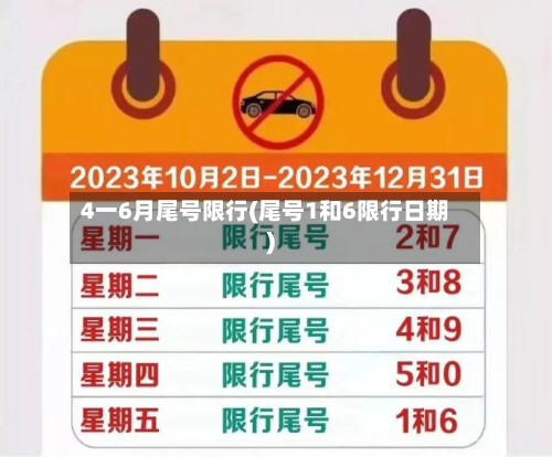 4一6月尾号限行(尾号1和6限行日期)-第1张图片