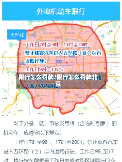 限行怎么罚款/限行怎么罚款北京-第1张图片