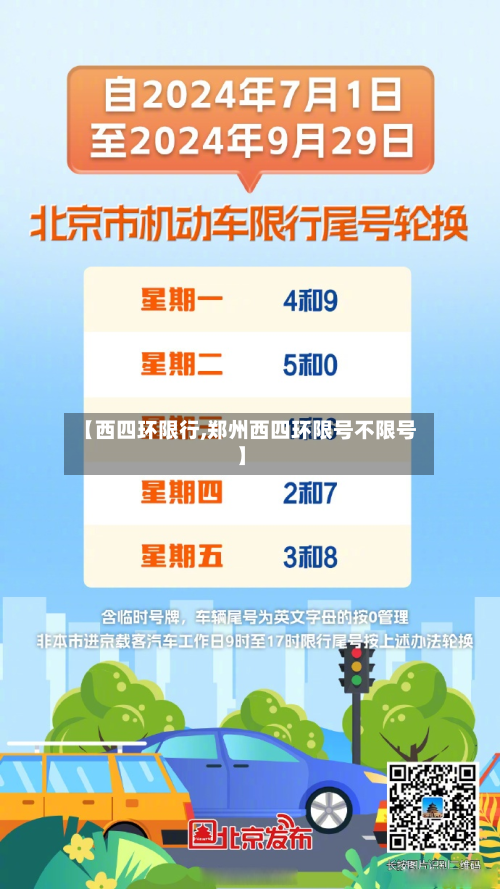 【西四环限行,郑州西四环限号不限号】-第1张图片