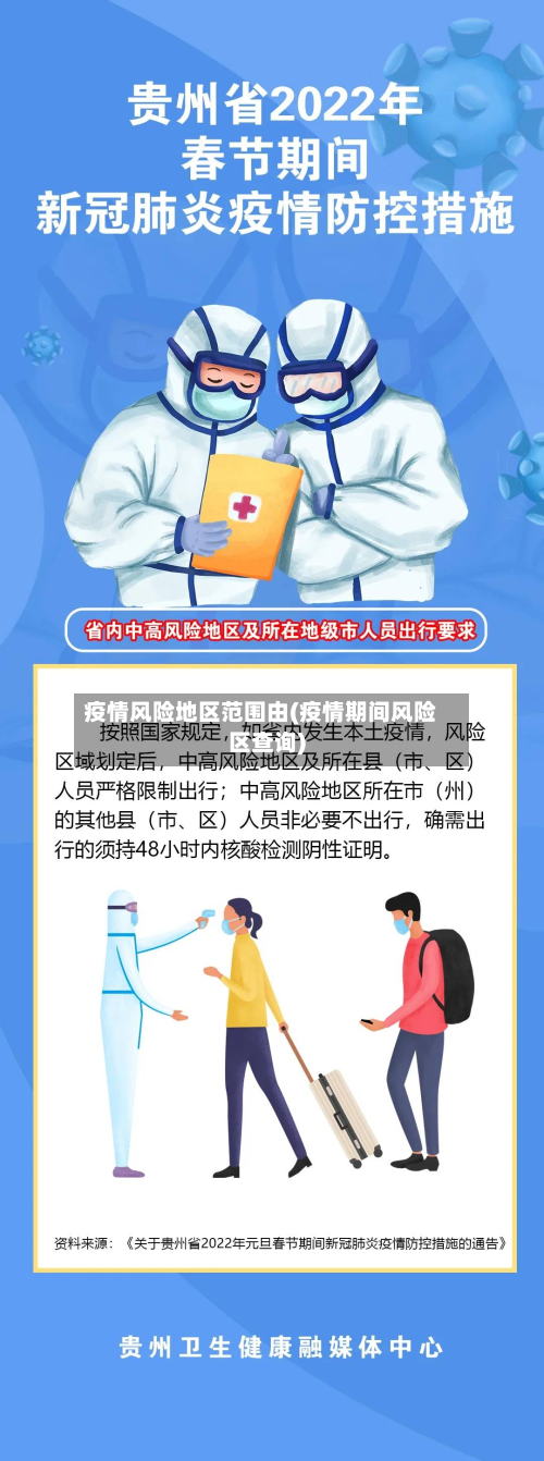 疫情风险地区范围由(疫情期间风险区查询)-第1张图片