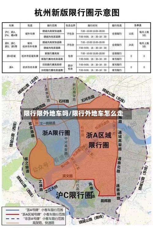 限行限外地车吗/限行外地车怎么走-第1张图片