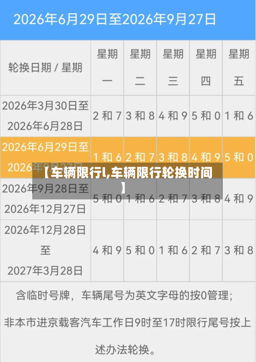 【车辆限行l,车辆限行轮换时间】-第1张图片