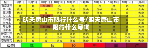 明天唐山市限行什么号/明天唐山市限行什么号啊-第1张图片