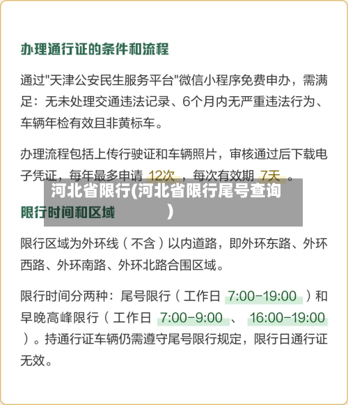 河北省限行(河北省限行尾号查询)-第1张图片