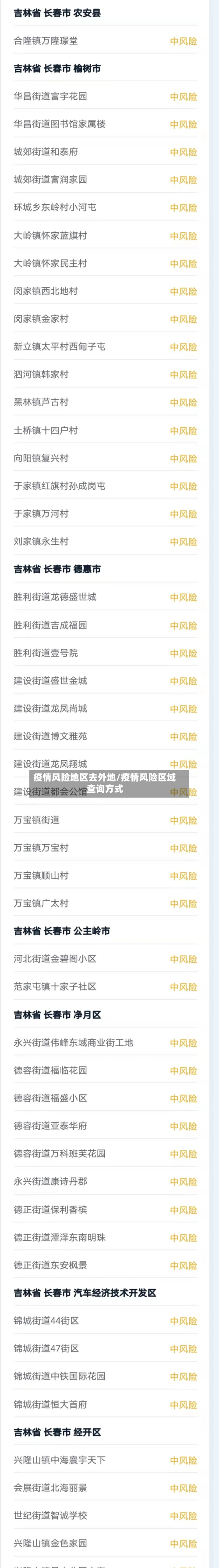 疫情风险地区去外地/疫情风险区域查询方式-第1张图片