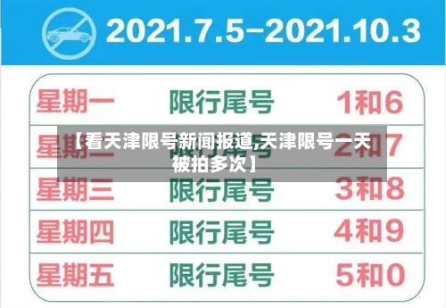 【看天津限号新闻报道,天津限号一天被拍多次】-第1张图片