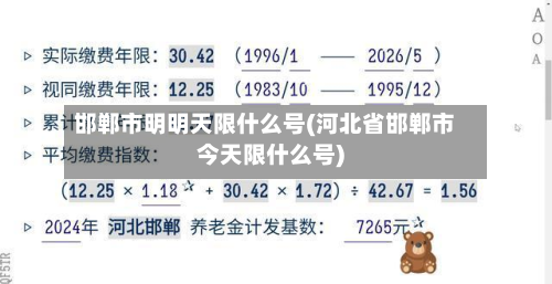 邯郸市明明天限什么号(河北省邯郸市今天限什么号)-第1张图片