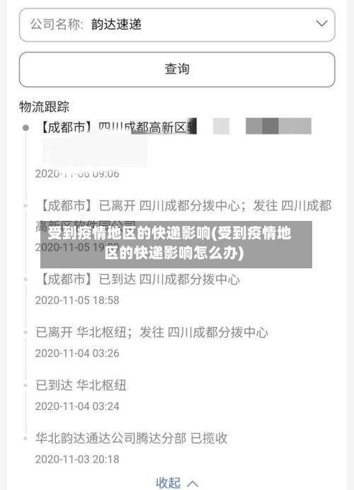 受到疫情地区的快递影响(受到疫情地区的快递影响怎么办)-第1张图片