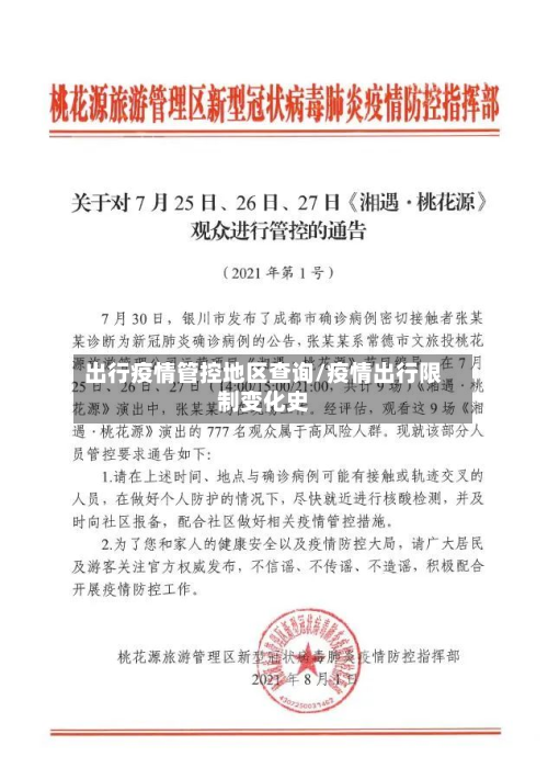 出行疫情管控地区查询/疫情出行限制变化史-第1张图片
