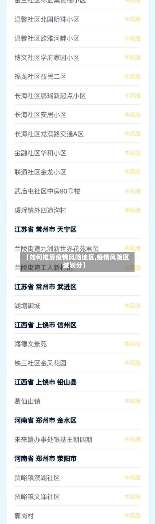 【如何推算疫情风险地区,疫情风险区域划分】-第1张图片