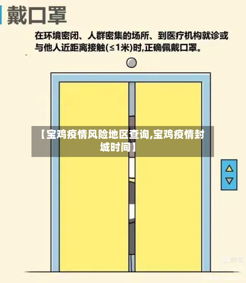 【宝鸡疫情风险地区查询,宝鸡疫情封城时间】-第1张图片