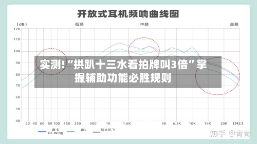 实测!“拱趴十三水看拍牌叫3倍”掌握辅助功能必胜规则-第2张图片