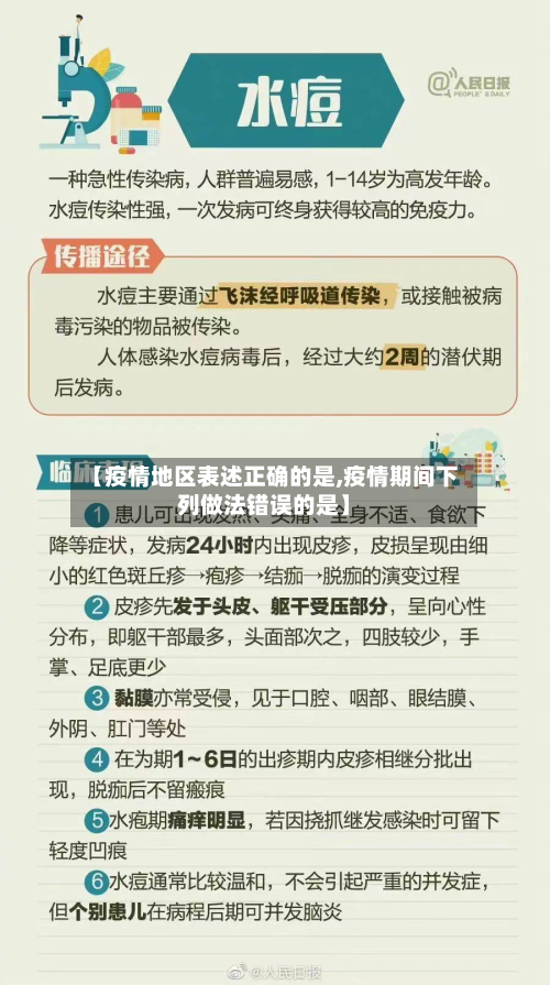 【疫情地区表述正确的是,疫情期间下列做法错误的是】-第1张图片