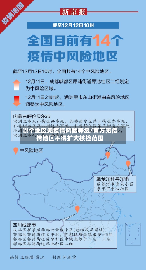 哪个地区无疫情风险等级/官方无疫情地区不得扩大核检范围-第1张图片