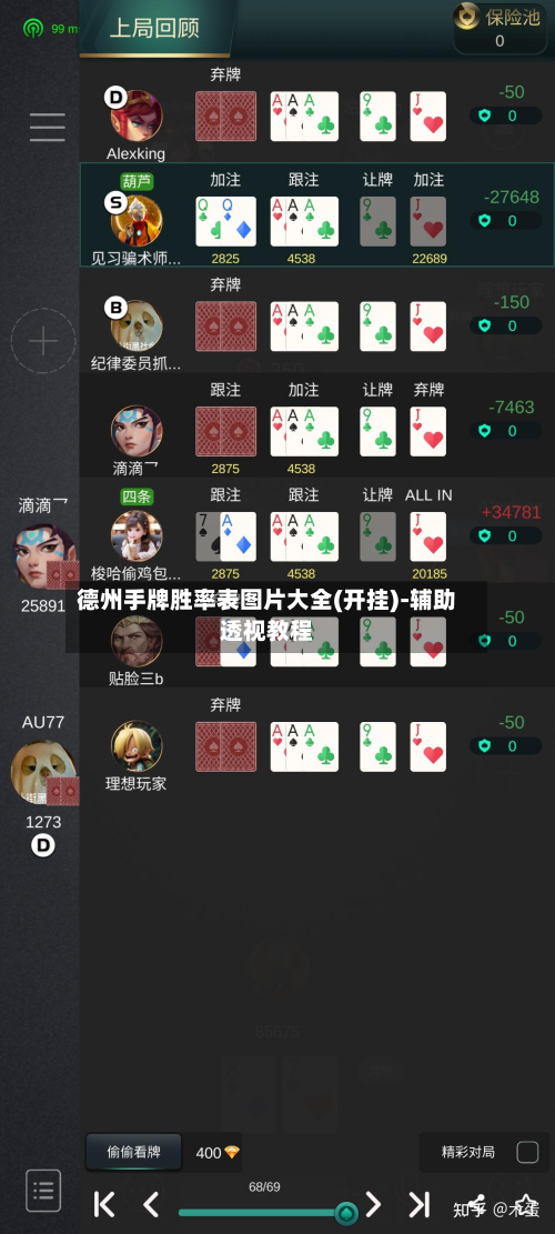 德州手牌胜率表图片大全(开挂)-辅助透视教程-第1张图片