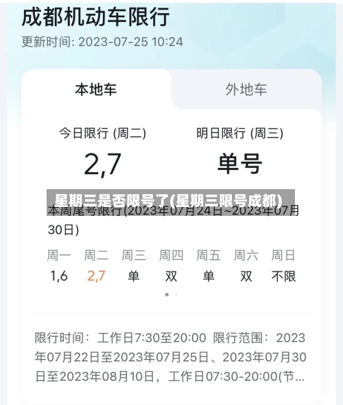 星期三是否限号了(星期三限号成都)-第1张图片