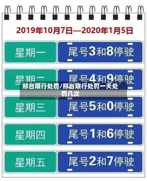 邢台限行处罚/邢台限行处罚一天处罚几次-第1张图片
