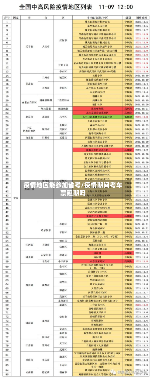 疫情地区能参加省考/疫情期间考车票延期吗-第1张图片
