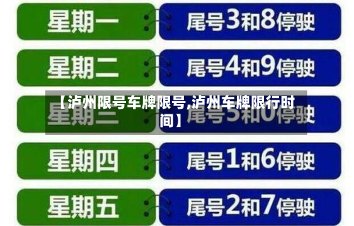 【泸州限号车牌限号,泸州车牌限行时间】-第1张图片