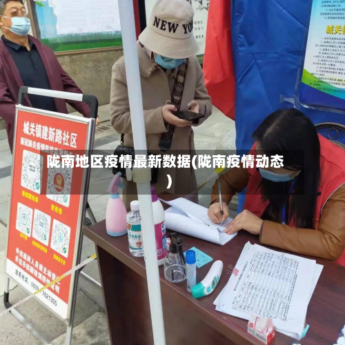 陇南地区疫情最新数据(陇南疫情动态)-第1张图片