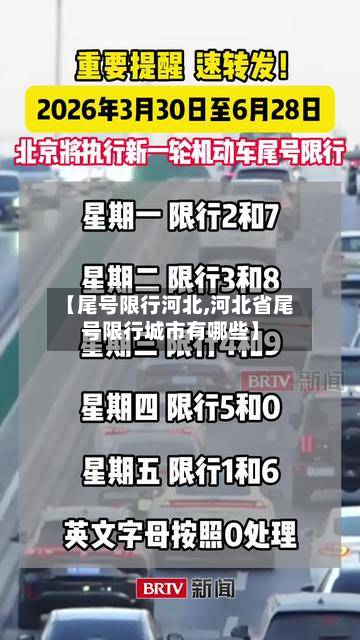 【尾号限行河北,河北省尾号限行城市有哪些】-第1张图片
