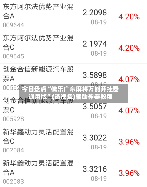今日盘点“微乐广东麻将万能开挂器通用版	”(透视挂)辅助神器教程-第2张图片