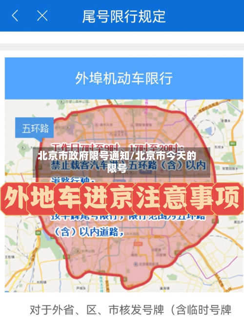 北京市政府限号通知/北京市今天的限号