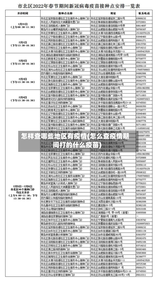 怎样查哪些地区有疫情(怎么查疫情期间打的什么疫苗)-第1张图片