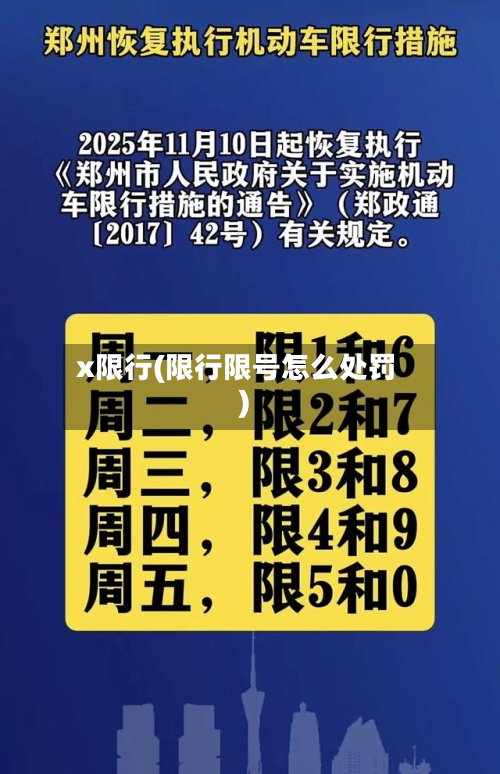 x限行(限行限号怎么处罚)-第1张图片
