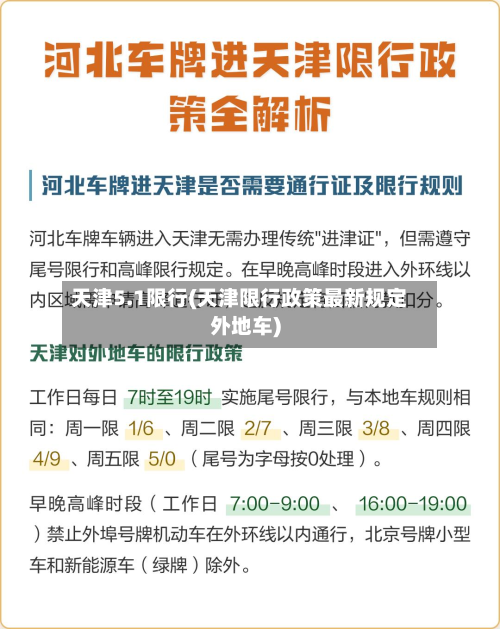 天津5.1限行(天津限行政策最新规定外地车)-第1张图片