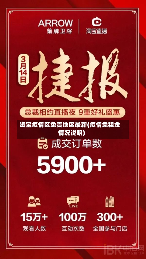 淘宝疫情区免责地区最新(疫情免租金情况说明)-第1张图片