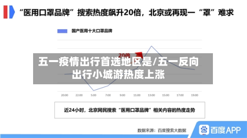五一疫情出行首选地区是/五一反向出行小城游热度上涨-第1张图片