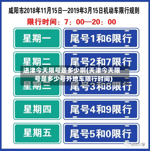 进津今天限号是多少啊(天津今天限号是多少号外地车限行时间)-第1张图片
