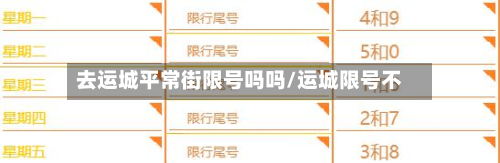 去运城平常街限号吗吗/运城限号不-第1张图片