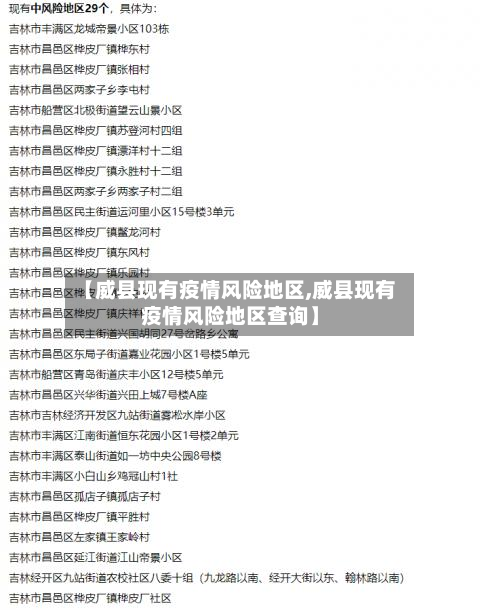 【威县现有疫情风险地区,威县现有疫情风险地区查询】-第1张图片